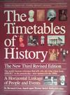 The Timetables of History | 9999903490081 | Bernard Grun