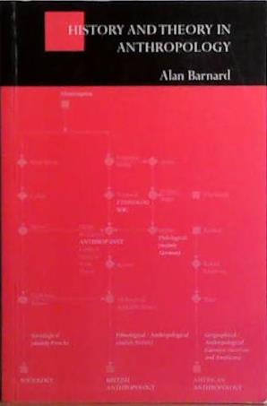 History and Theory in Anthropology | 9999903515845 | Alan Barnard